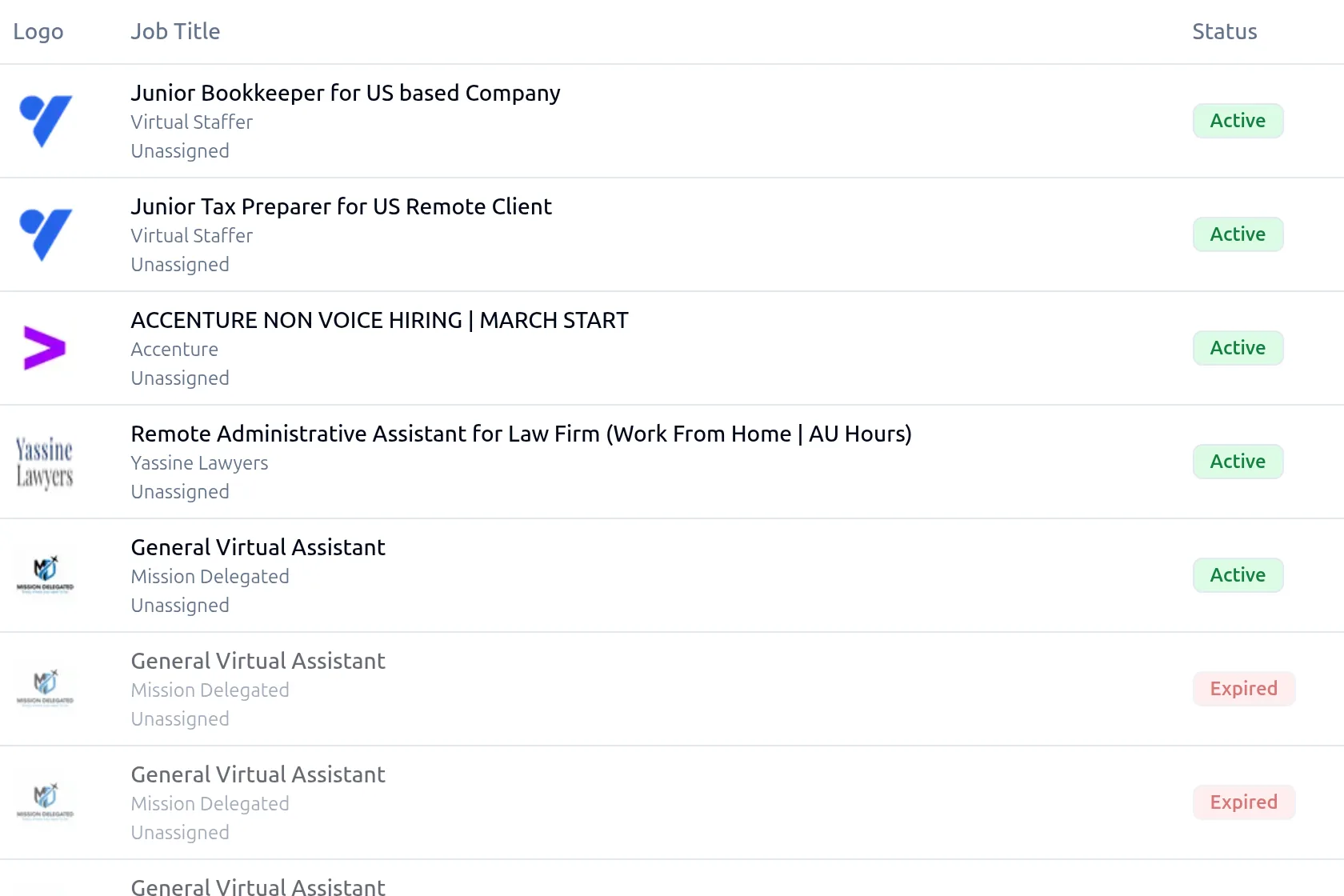 View your job listings
